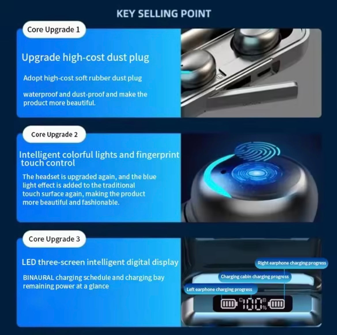 TWS Wireless Bluetooth Headset Waterproof Noise Reduction Bluetooth Earphones LED Display Binaural