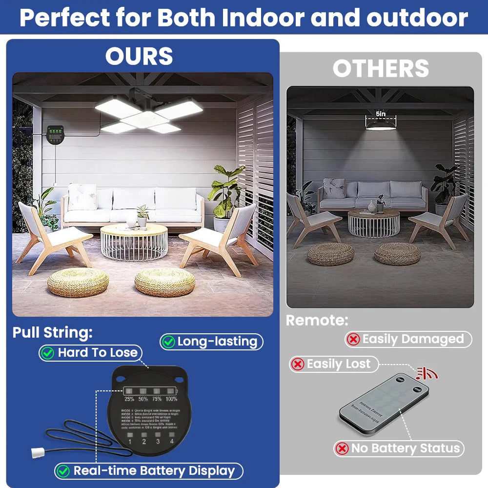 Solar Powered Barn Light Indoor Outdoor LED Hanging Solar Lamp with Motion Sensor Solar Pendant Light Garden Garage Chicken Coop