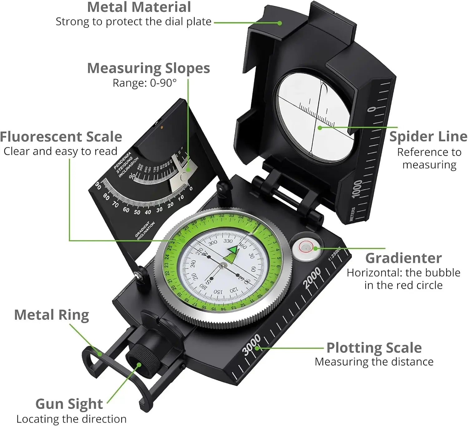 Military Compass，for Sighting Waterproof,Durable,Inclinometer Multifunctional Military Sighting Navigation Compass