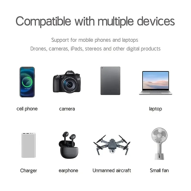 Portable solar panel, 5V/2A USB+TYPE-C solar charger, foldable solar panel, suitable for outdoor activities and travel