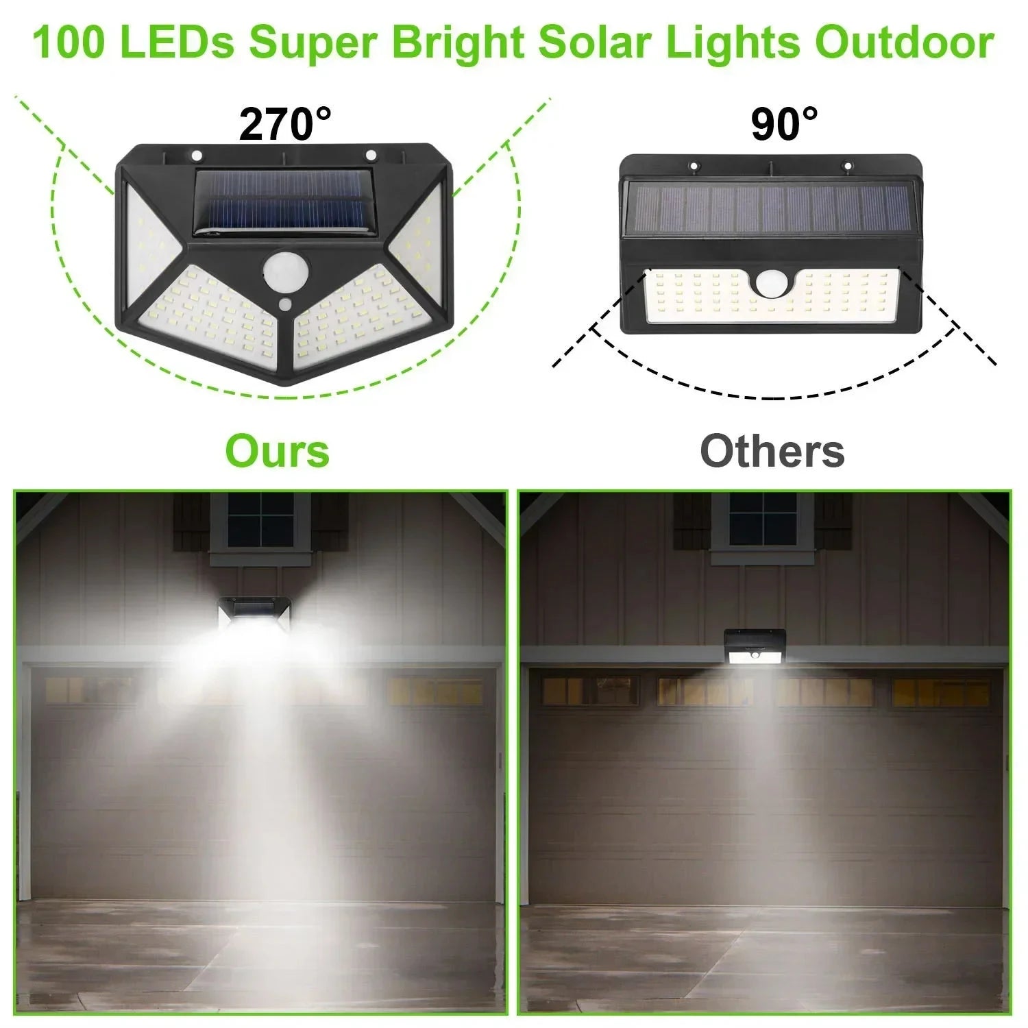 Solar Wall Lamp Outdoor 100LED Lampwaterproof Motion Sensor Solar Powered Sunlight Street Lamp Garden Railing Decorative Lamp