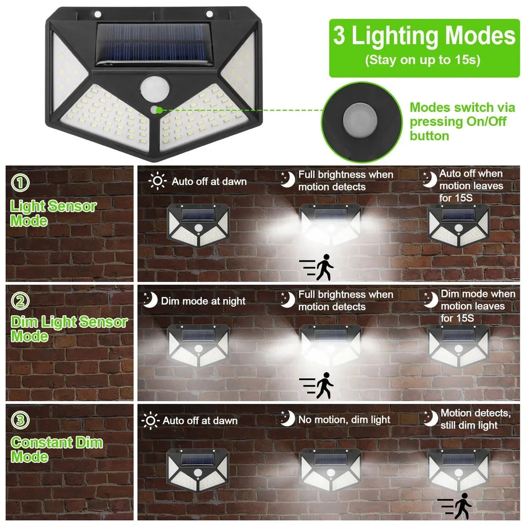 Solar Wall Lamp Outdoor 100LED Lampwaterproof Motion Sensor Solar Powered Sunlight Street Lamp Garden Railing Decorative Lamp
