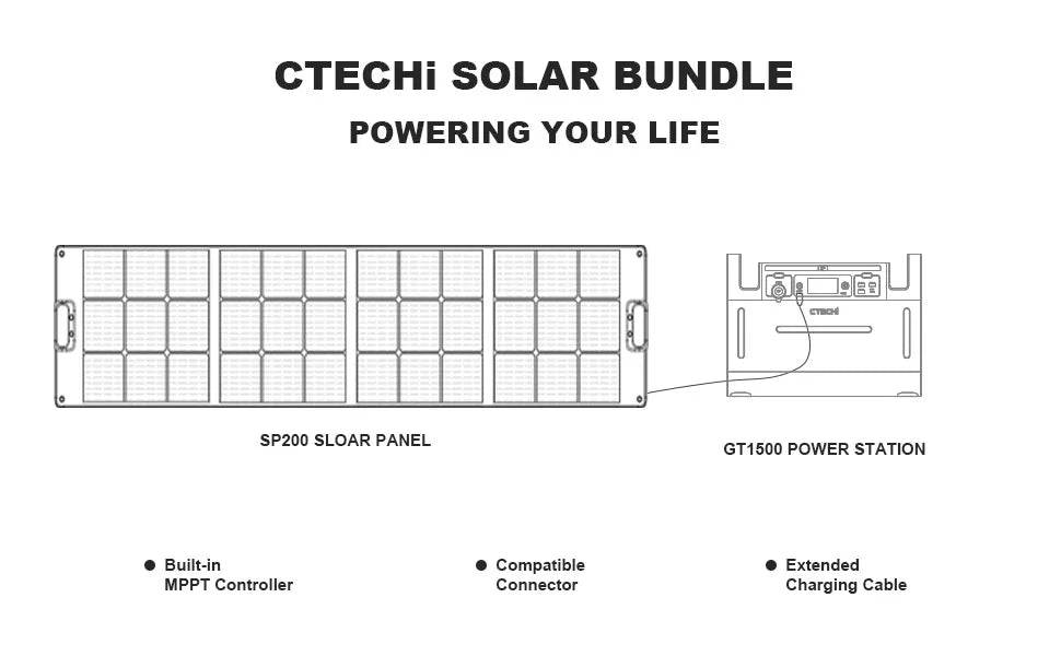 Lightweight High Effecience Portable Foldable Solar Panel 200W Camping Solar Generator Power Supply for RV
